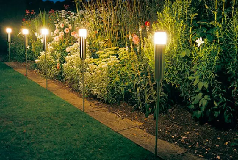 Best Landscaping Ideas