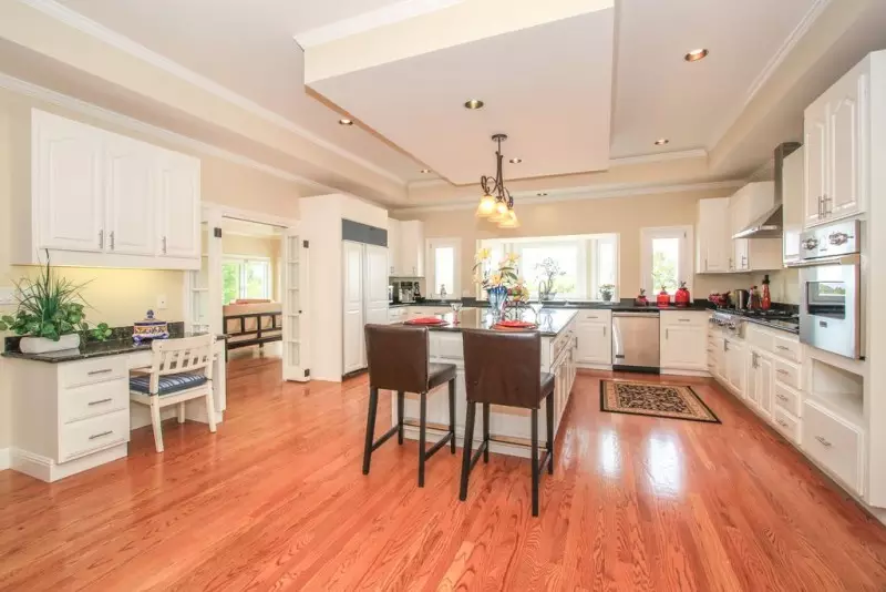 Kitchen Color Schemes