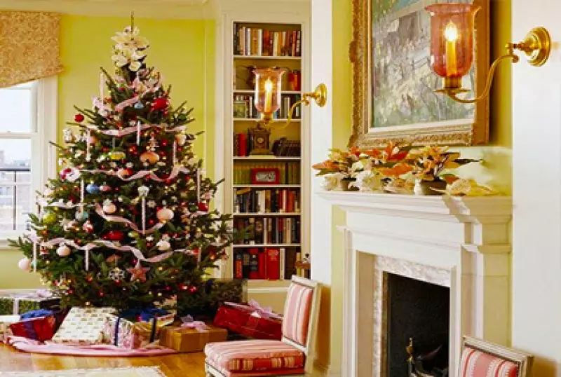 Decorating your Tree