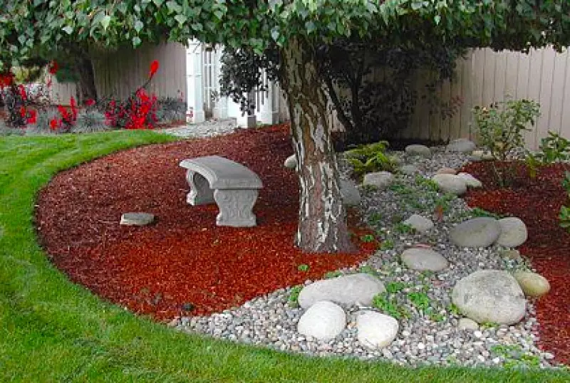 Landscaping with Rocks