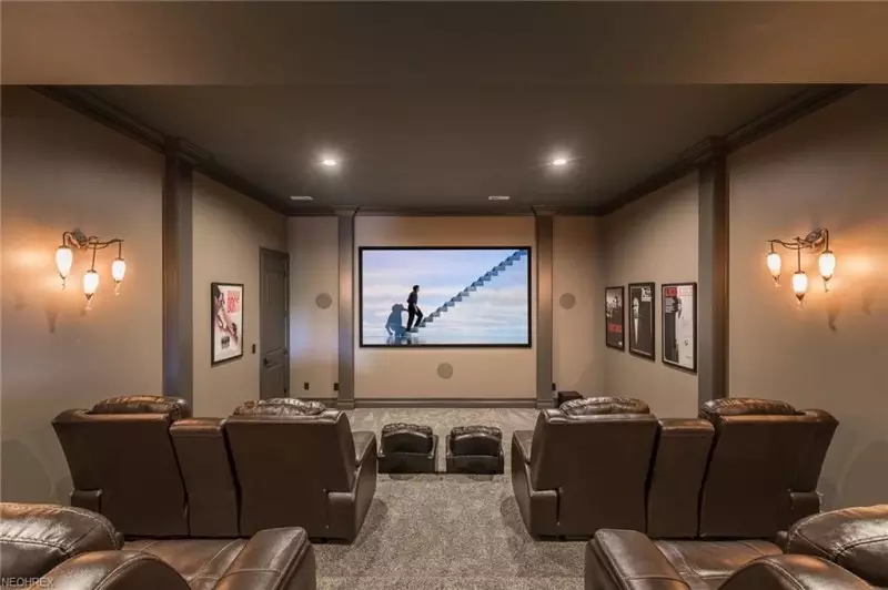 Home Theater Systems