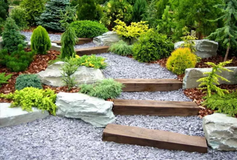 Walkway Landscaping