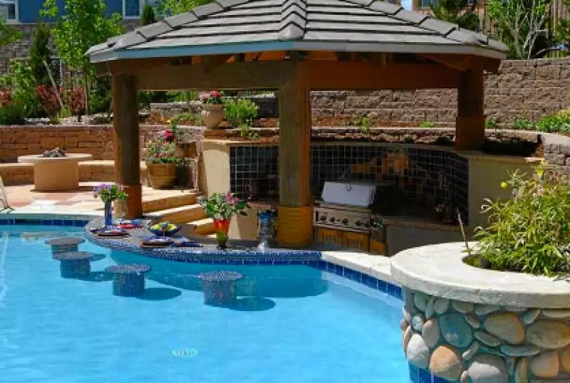 Popular Outdoor Bars