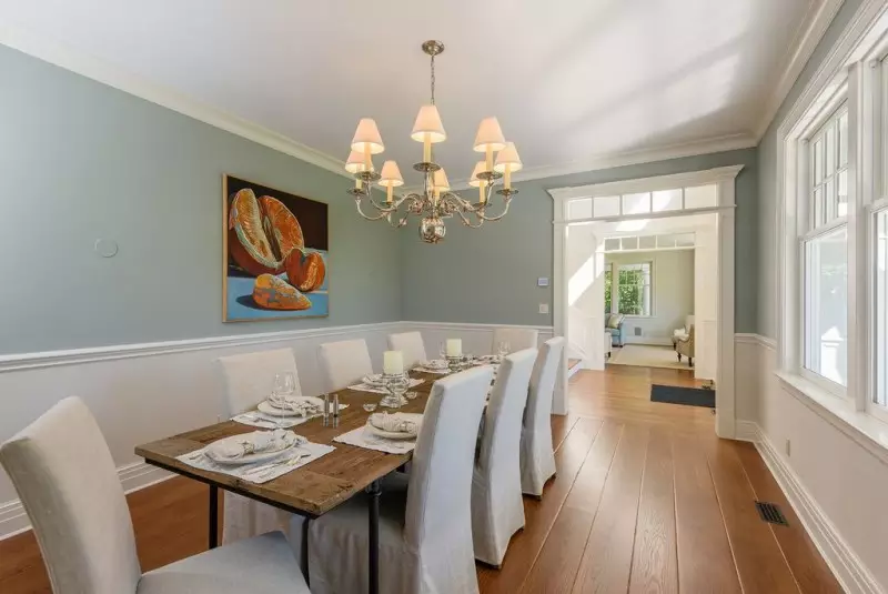 Popular Paint Colors